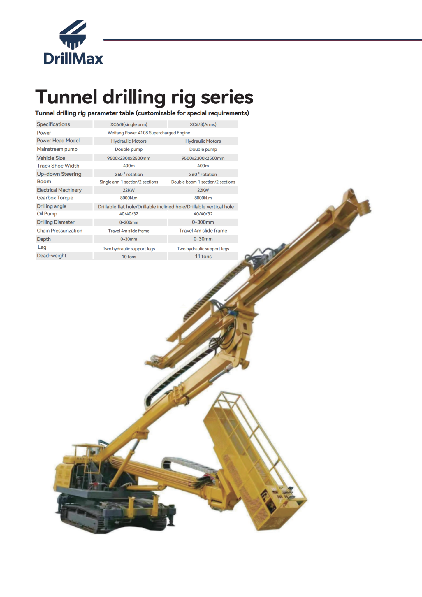 Piling Machine Types Construction piling machine – DrillMax